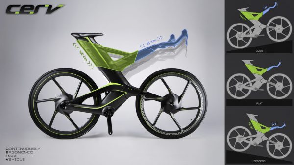 Cannondale - Priority Prototypes